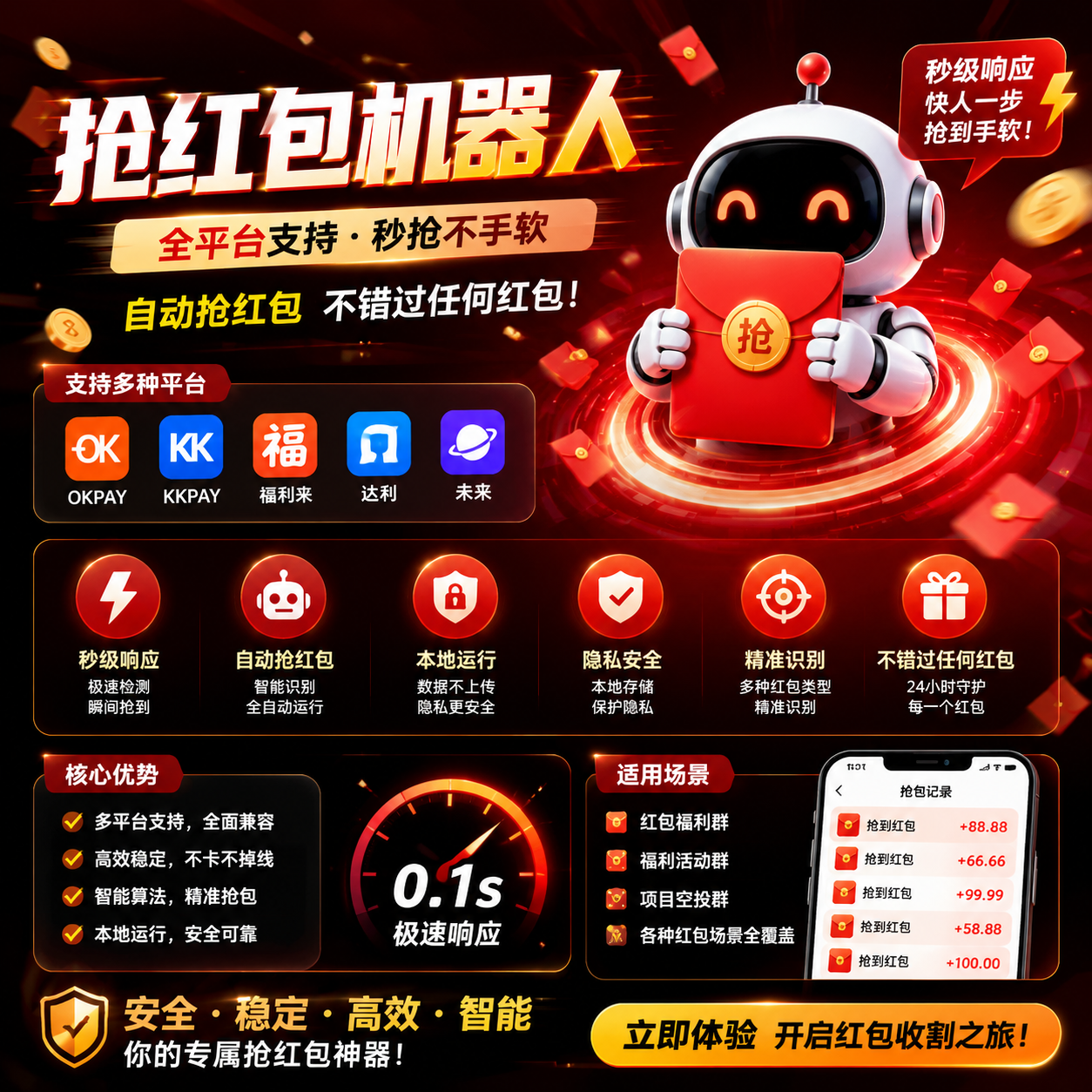 TG红包助手 - Telegram自动抢红包机器人，支持OKPay、KKPay、福利来、达利、未来五大钱包